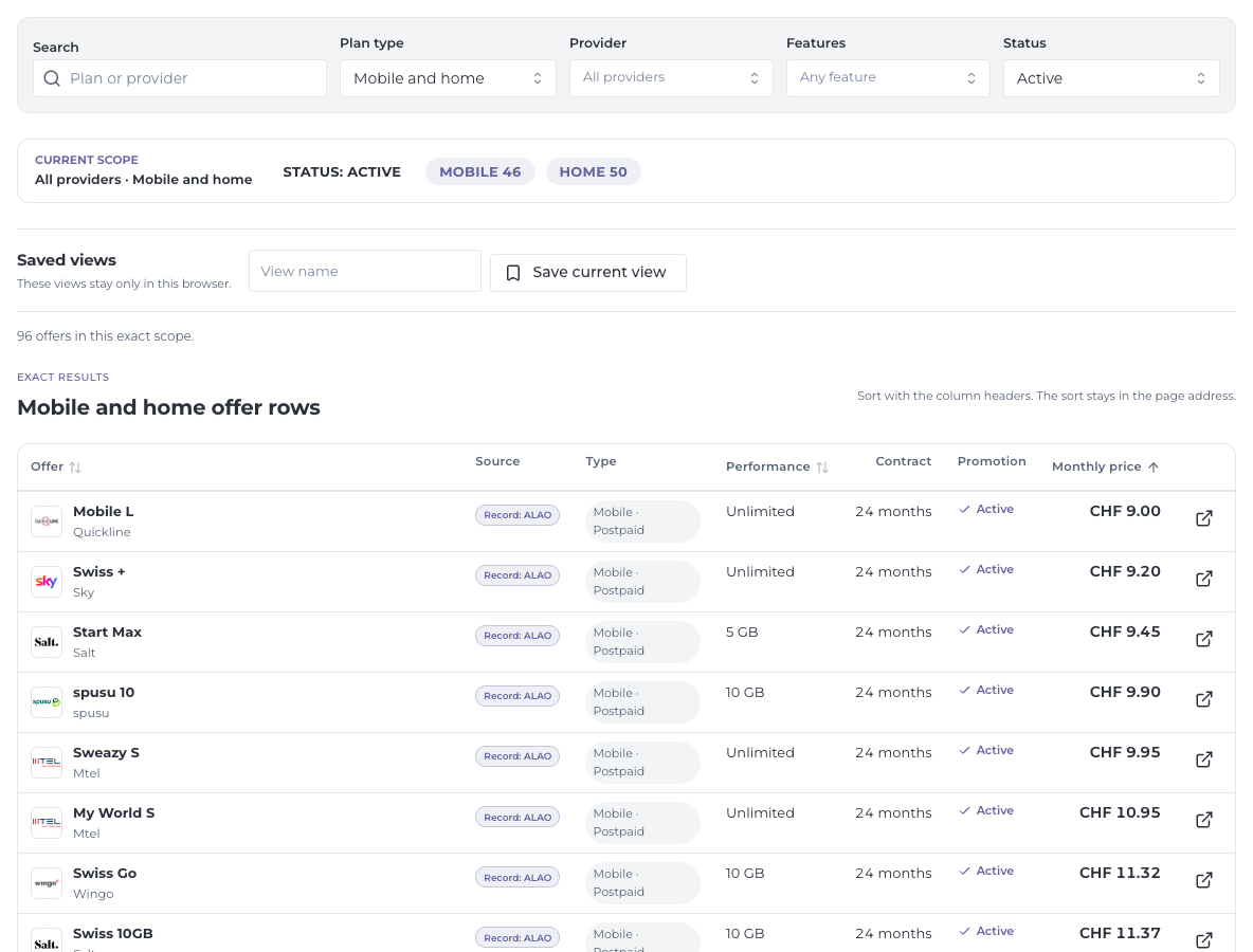 Offer explorer: Filter the current plan inventory across tracked providers.
